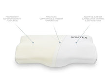 Somtex SplitCell Ergonomic Curved Memory Foam Pillow